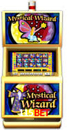 Blackjack Table 115bet